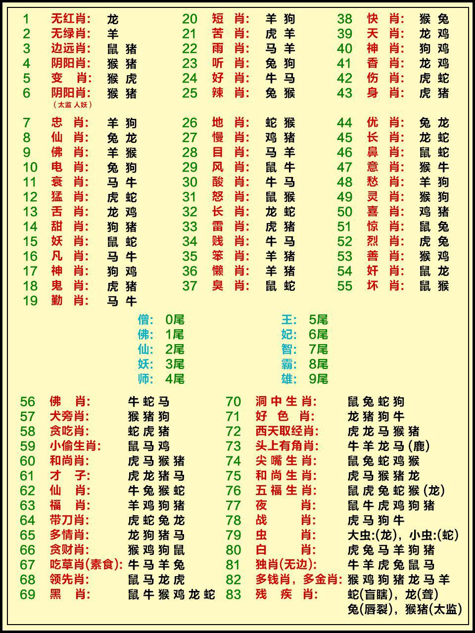 轮播图1-1